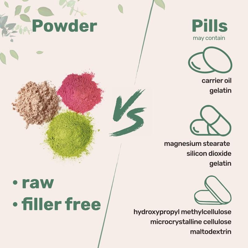 Luxoria® Natural Hyaluronic Acid Powder